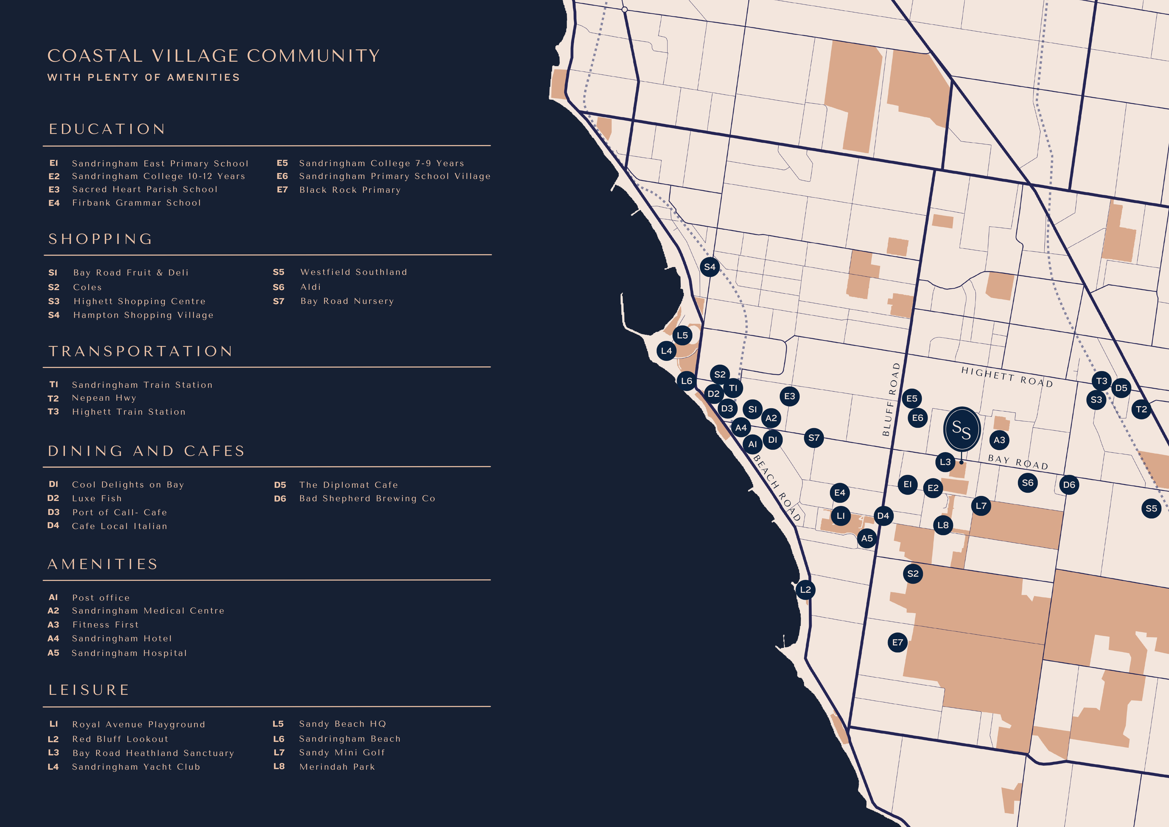 SS MAP website